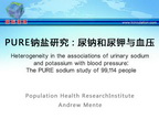 [ESC2013]PURE钠盐研究：尿钠和尿钾与血压